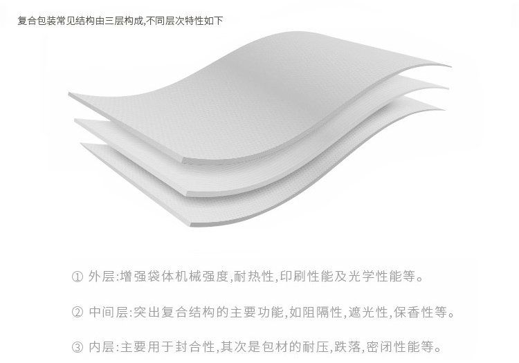 煙臺(tái)塑料包裝袋廠家